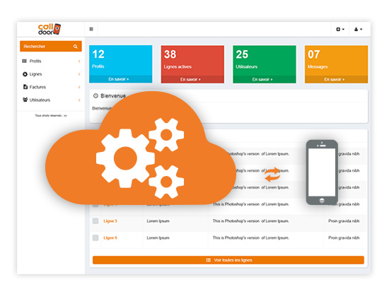 Paramétrage Calldoor